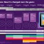 ipodnano6g_evolution