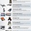 Infographie-histoire-ordianteur