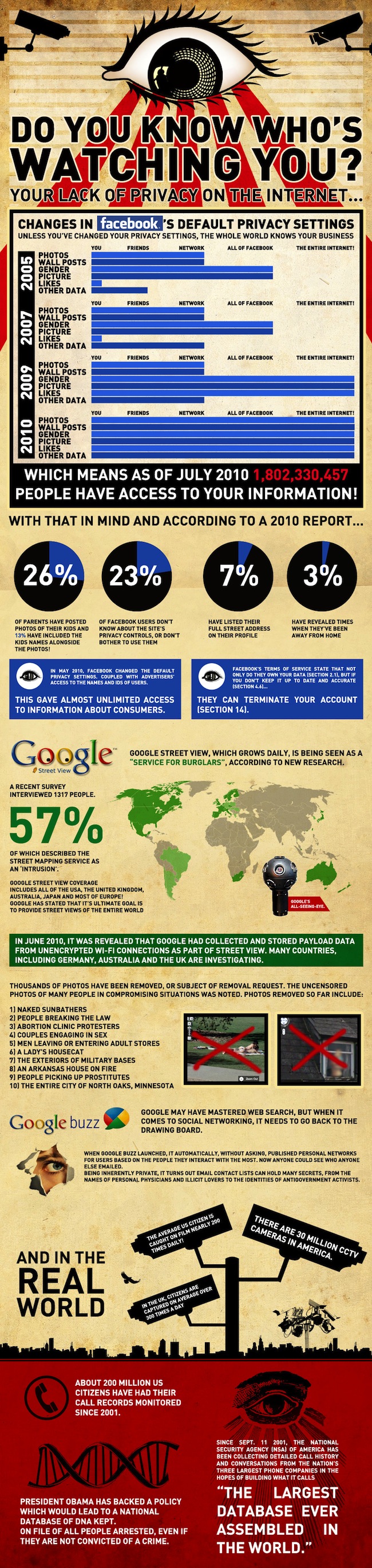 google privacy infographic