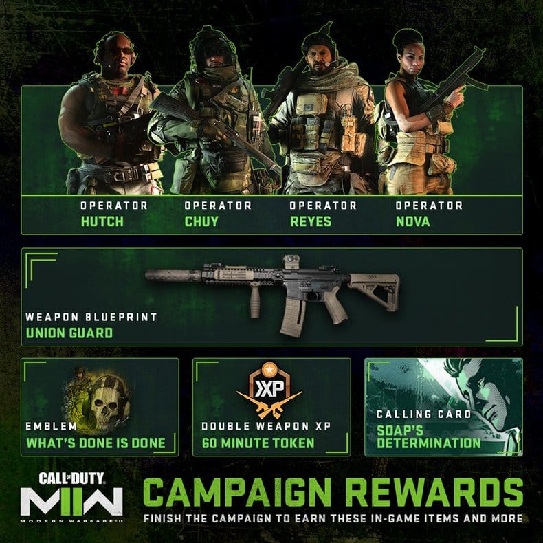 Modern Warfare 2 récompense de campagne