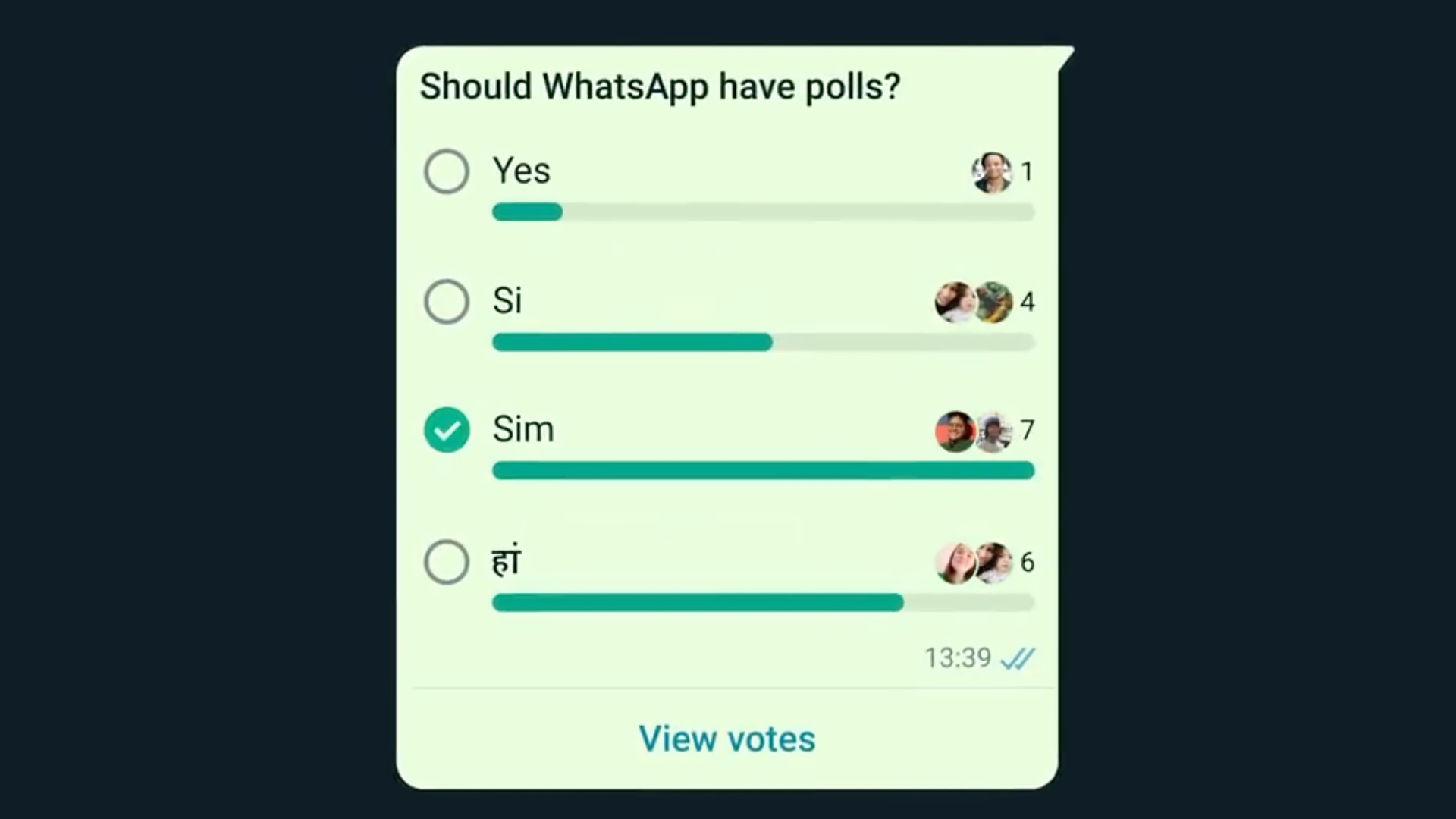 Un sondage WhatsApp demandant aux gens si WhatsApp devrait avoir des sondages, avec quatre réponses positives dans différentes langues