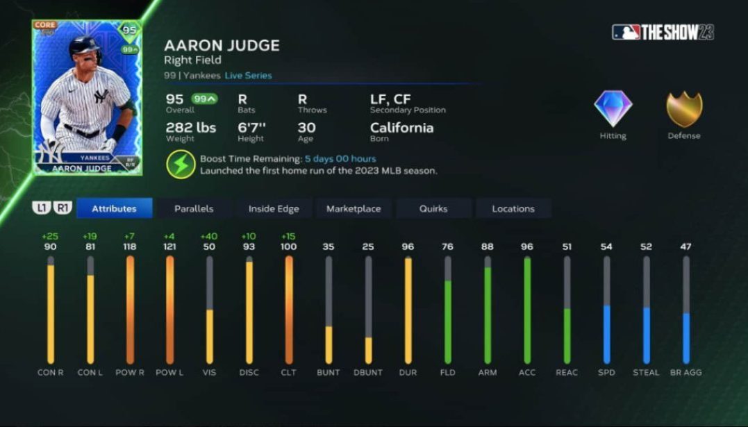 MLB Le spectacle 23 |  Juge Aaron |  RF|  CS