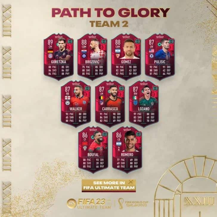 Sortie des joueurs de FIFA23 FUT Path to Glory Team