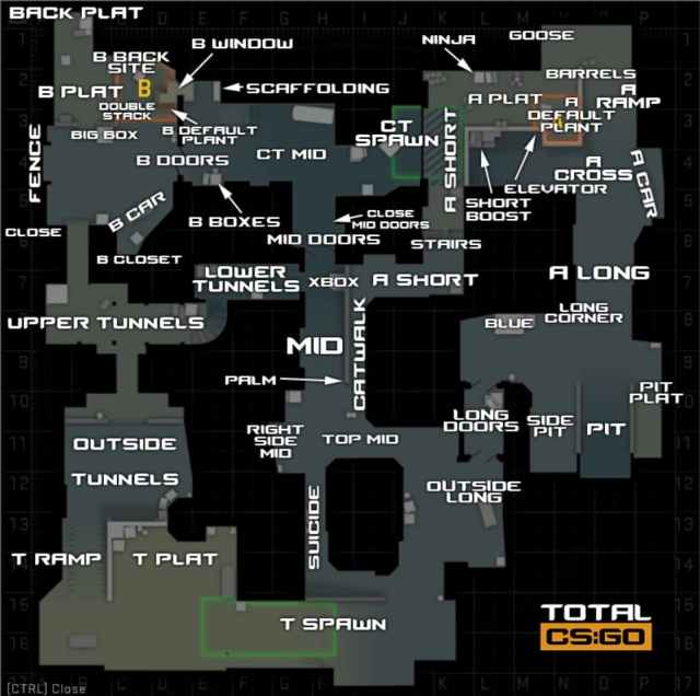 Toutes les legendes Dust 2 dans CS2 Map Guide