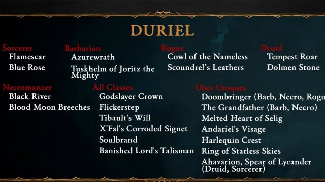 Liste des butins de Duriel dans Diablo 4